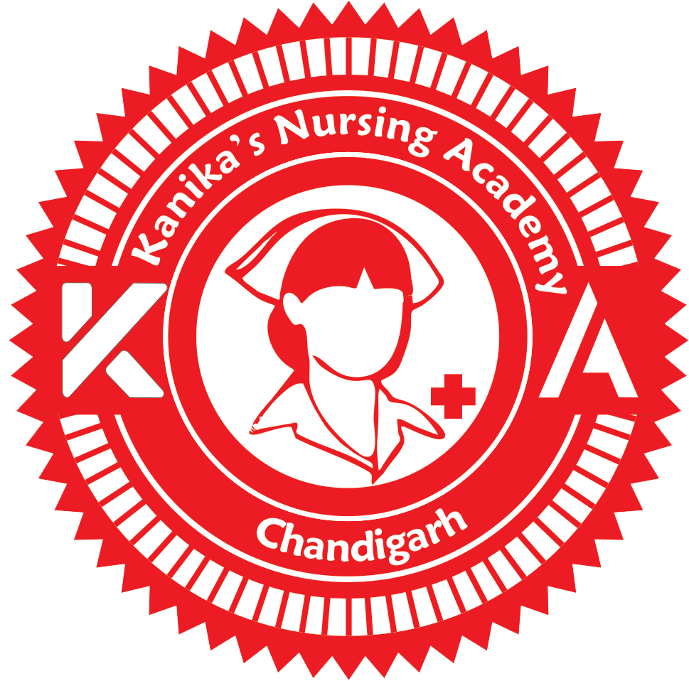 Kanika's Nursing Academy